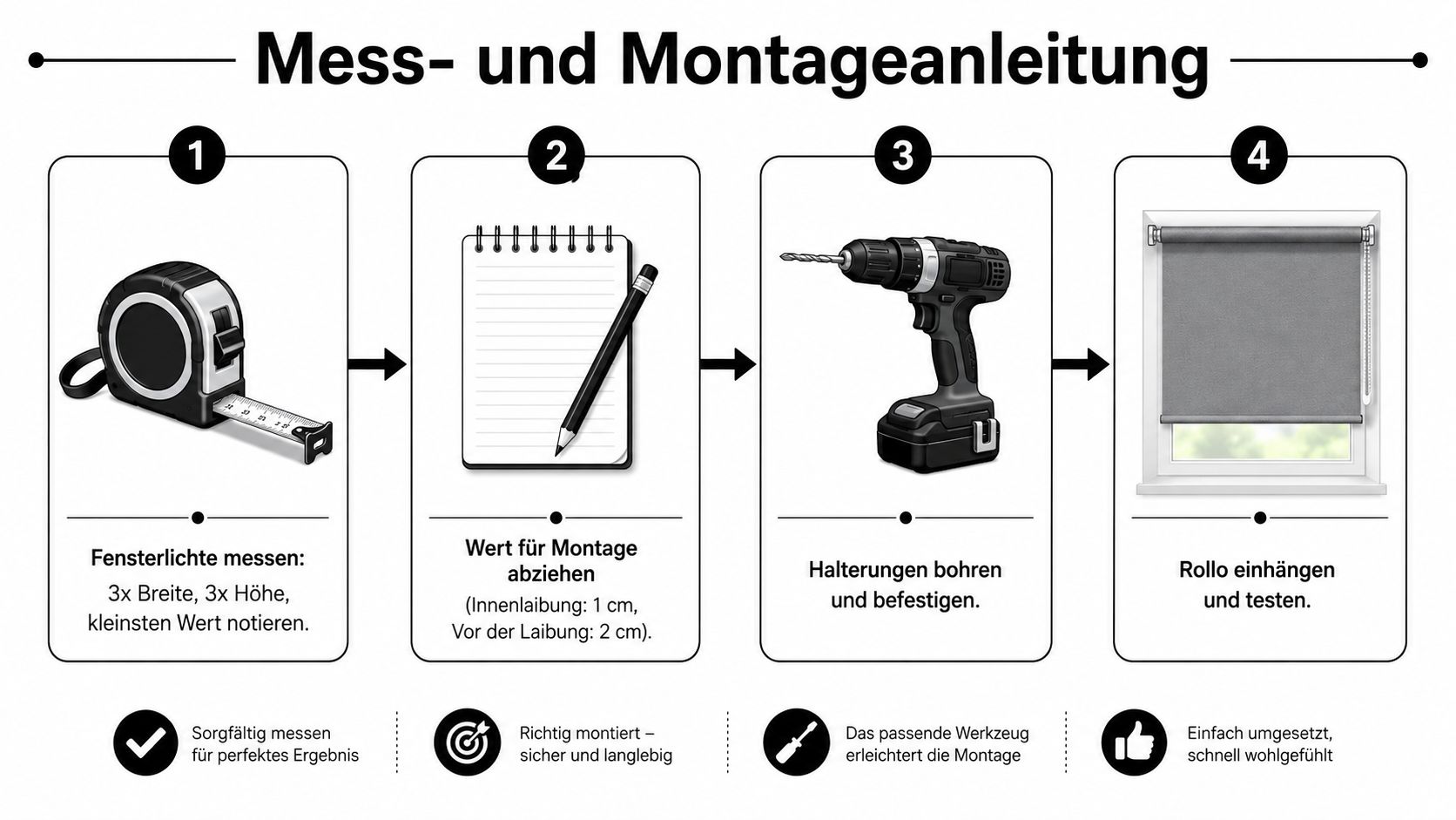 Eine anschauliche Schritt-für-Schritt-Anleitung zum Messen und Montieren eines Sonnen- und Sichtschutzrollos an einem Fenster.