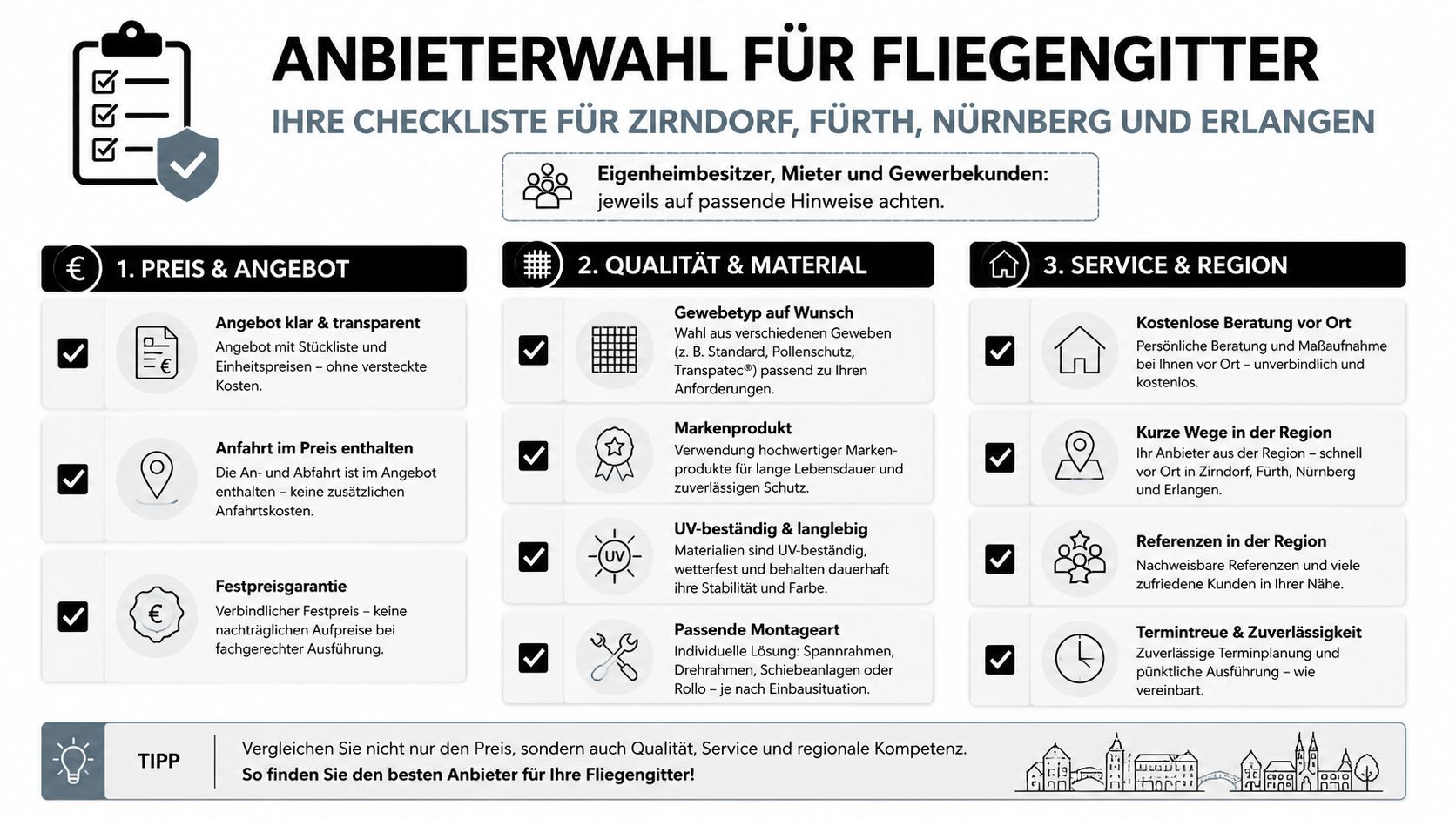 Checkliste zur Auswahl eines Anbieters für Fliegengitter in Zirndorf, Fürth, Nürnberg und Erlangen mit wichtigen Entscheidungskriterien.