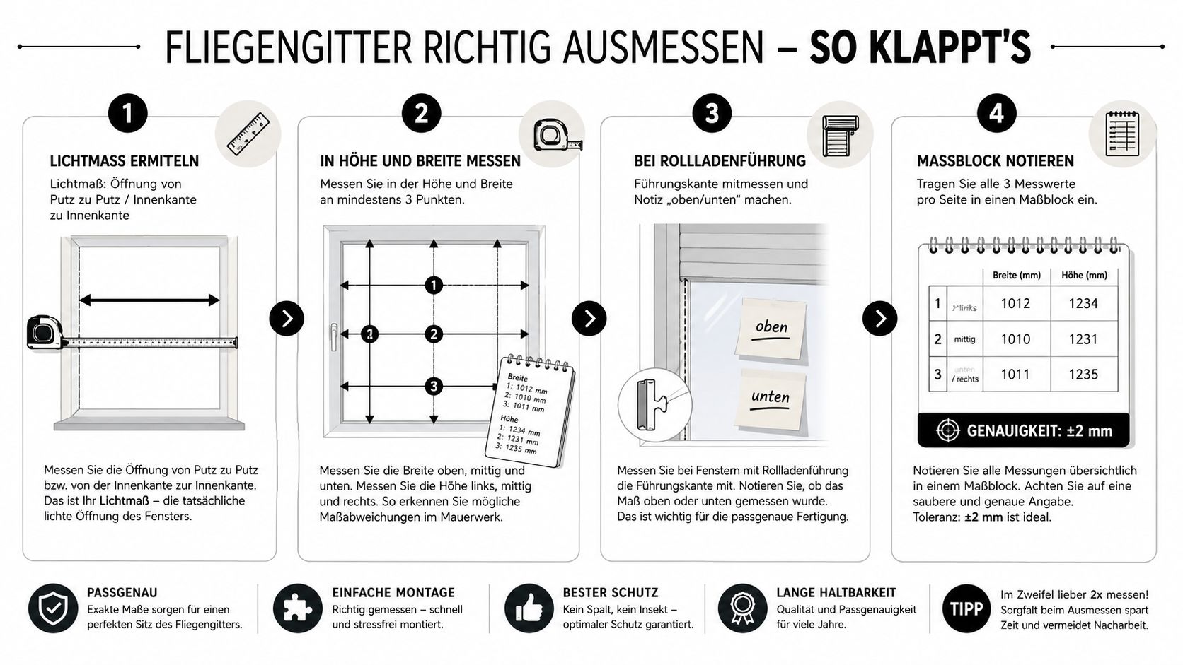 Eine Anleitung in vier Schritten zur korrekten Vermessung von Fenstern für passgenaue Insektenschutzgitter aus Aluminium.