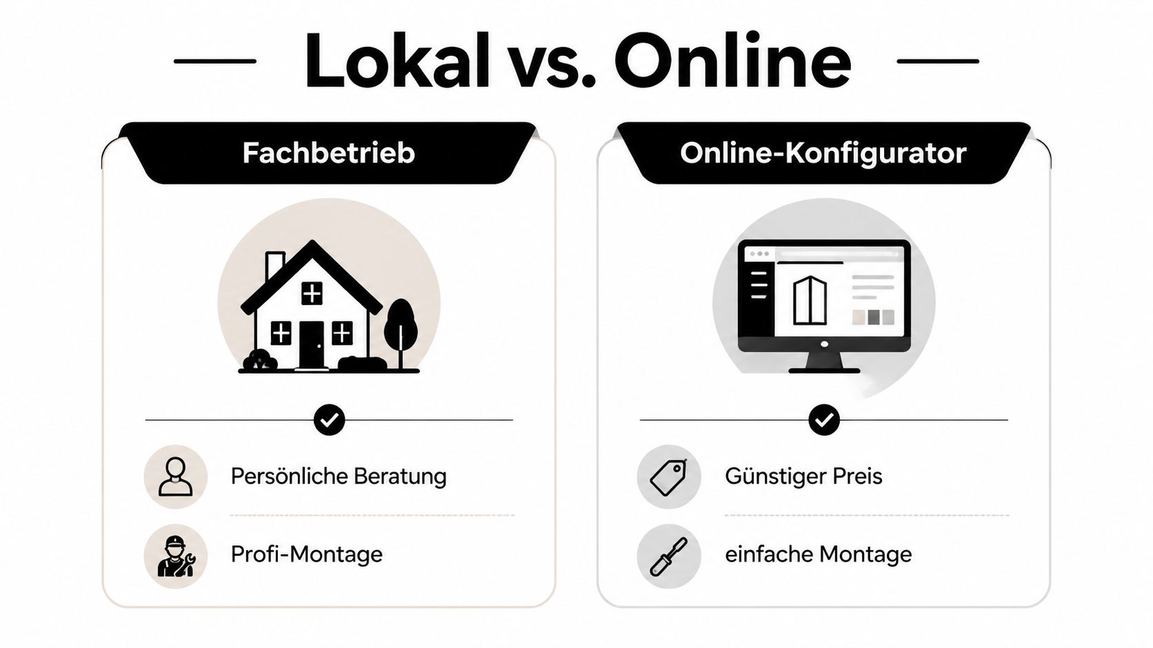 Vergleich zwischen einem lokalen Fachbetrieb und einem Online-Konfigurator für den Kauf von Fliegengittern nach Maß.