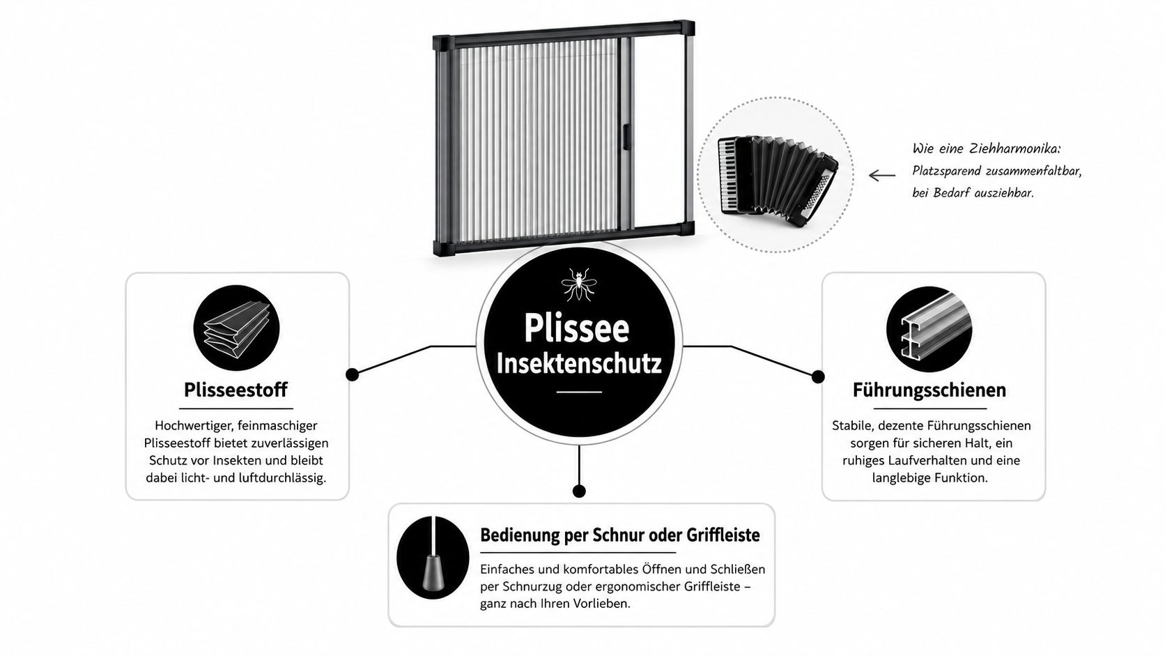 Ein Plissee-Insektenschutz für Fenster und Türen, der wie eine Ziehharmonika platzsparend zur Seite geschoben werden kann.