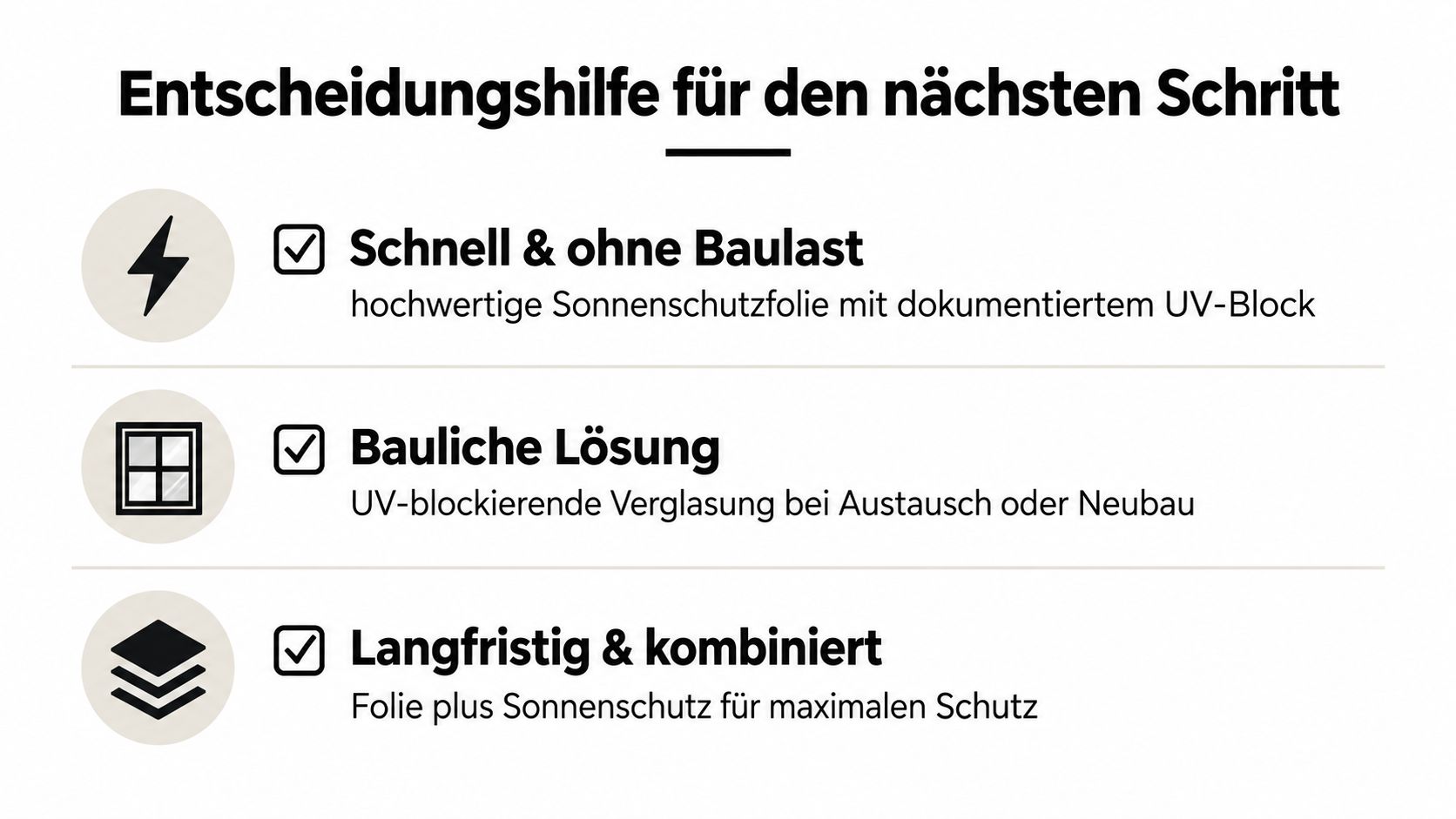Übersicht zu Möglichkeiten für UV-Schutz an Fenstern durch Folien, bauliche Lösungen oder eine kombinierte Anwendung.